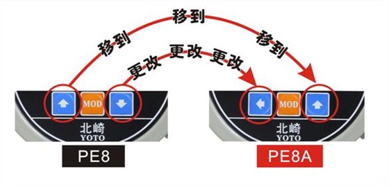 PE8A和PE8的区别图2