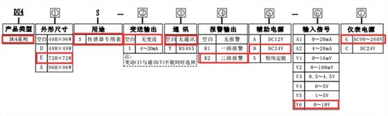 带上下限报警功能的变频器专用数显转速表选型图片