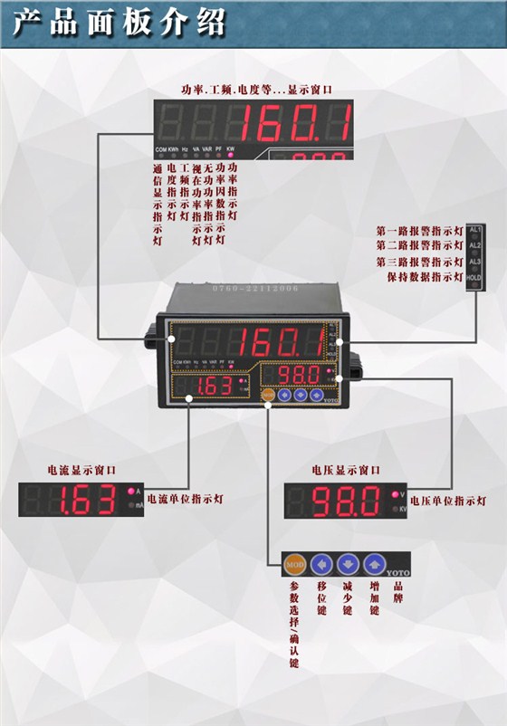 3.DW8电参数表