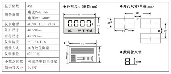 DX数字显示电流表