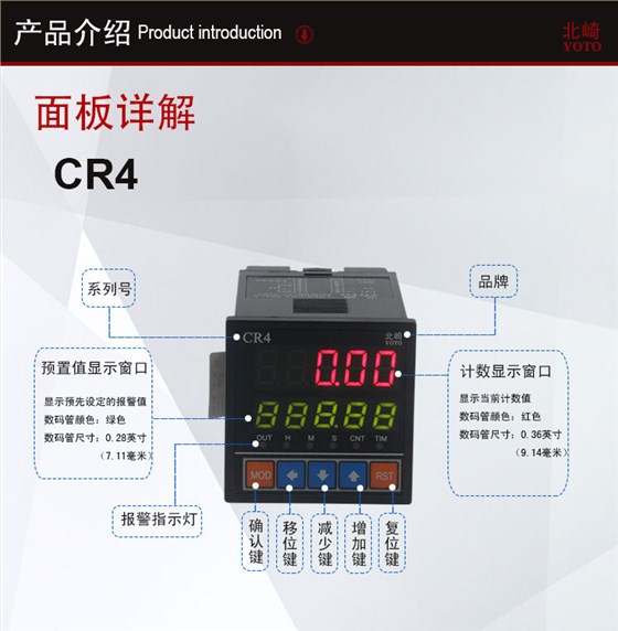 CR数字式数显计数器计米器4