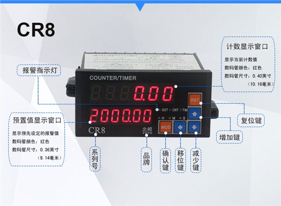 CR数字式数显计数器计米器6