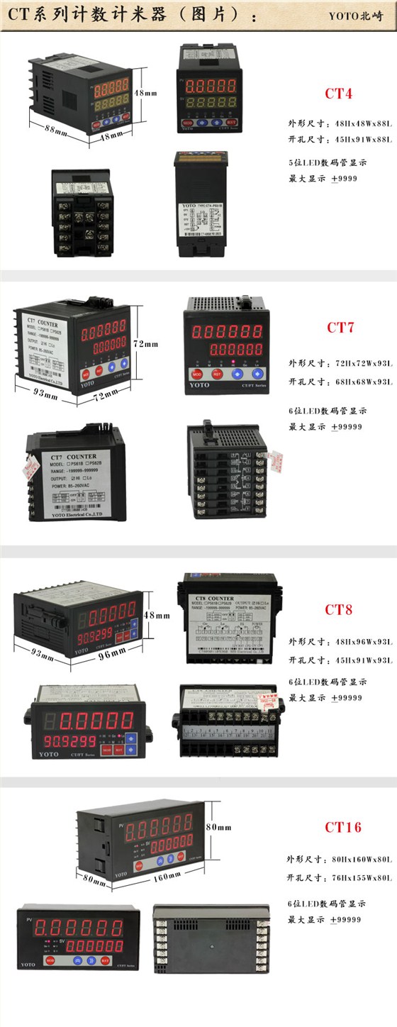 1、CT系列计数器计米器