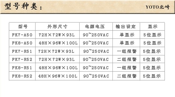 7、频率表线速表转速表