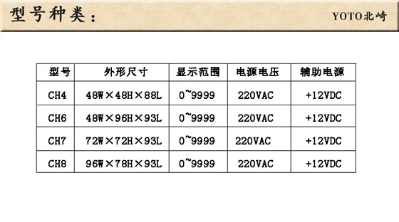 7、型号种类