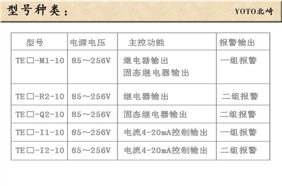 7、型号种类