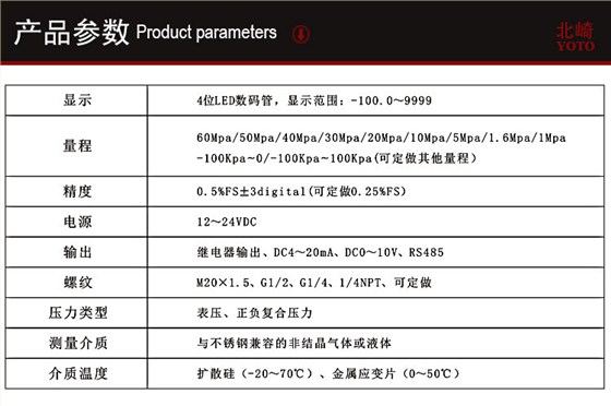 PE8A工业型数显压力表_03