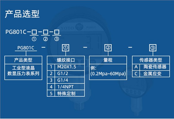 PG801CPG802C详情页_03