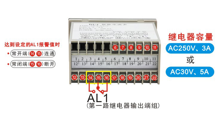 DU4快速采样电流电压表AL1端子