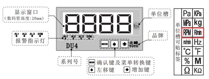 DU4S变频器专用数显转速表单位标签图片