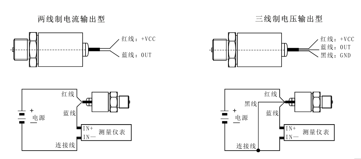 PU常规型接线图