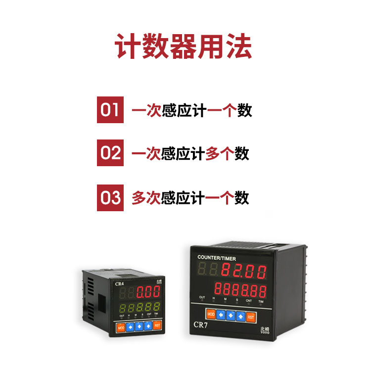 CR计数器3