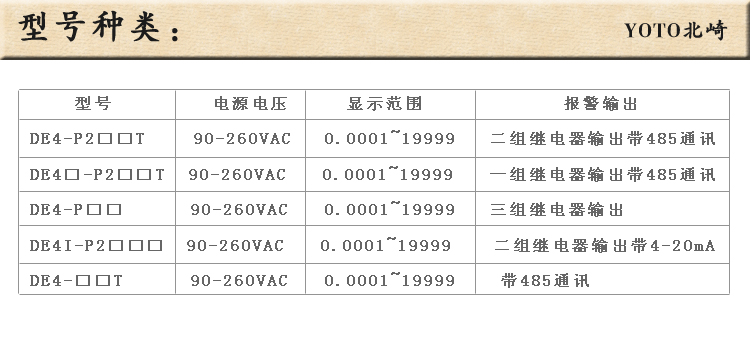 7、型号种类