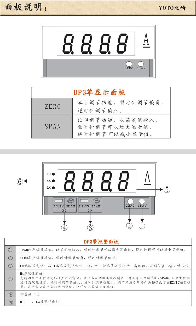 DP3数显电流表电压表：