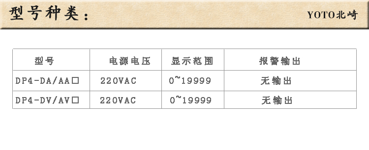 7、型号种类