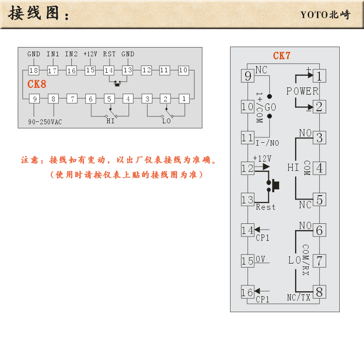 5、CK智能计数器计米器