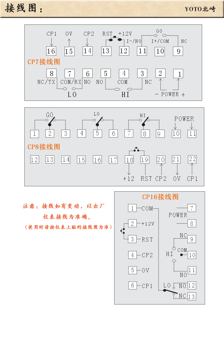 5、累计计数器