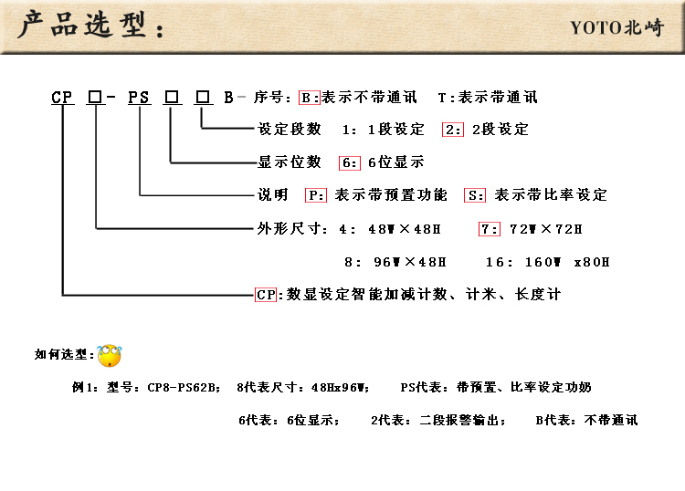 6、累计计数器