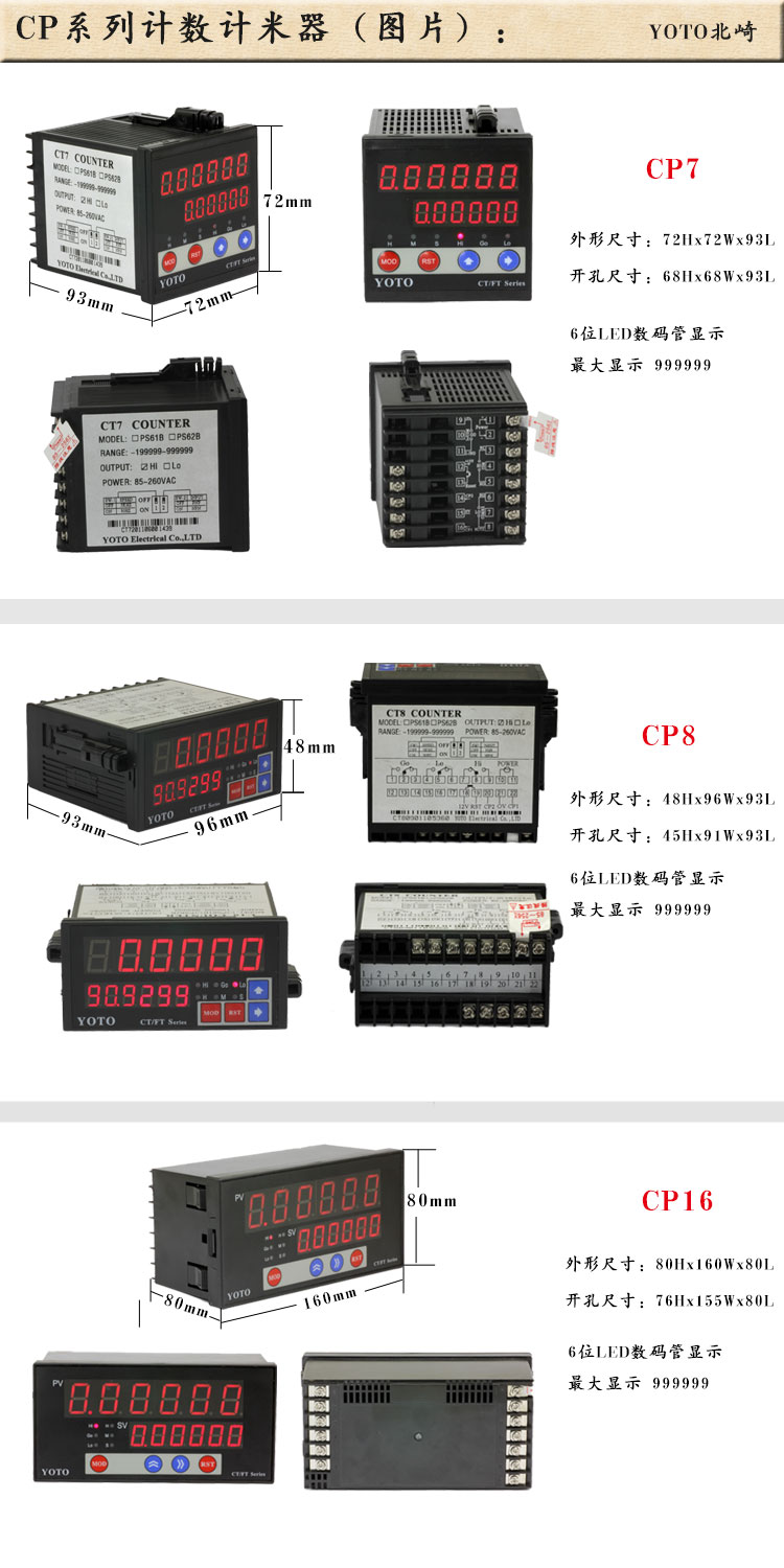 1、CP系列计数器数显
