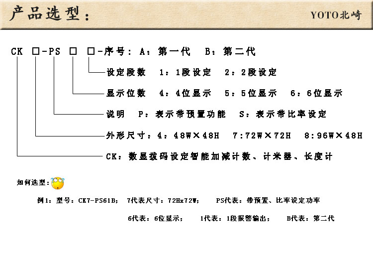 6、CK系列计数器计米器产品选型