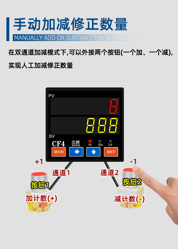 CF多功能计数器_05