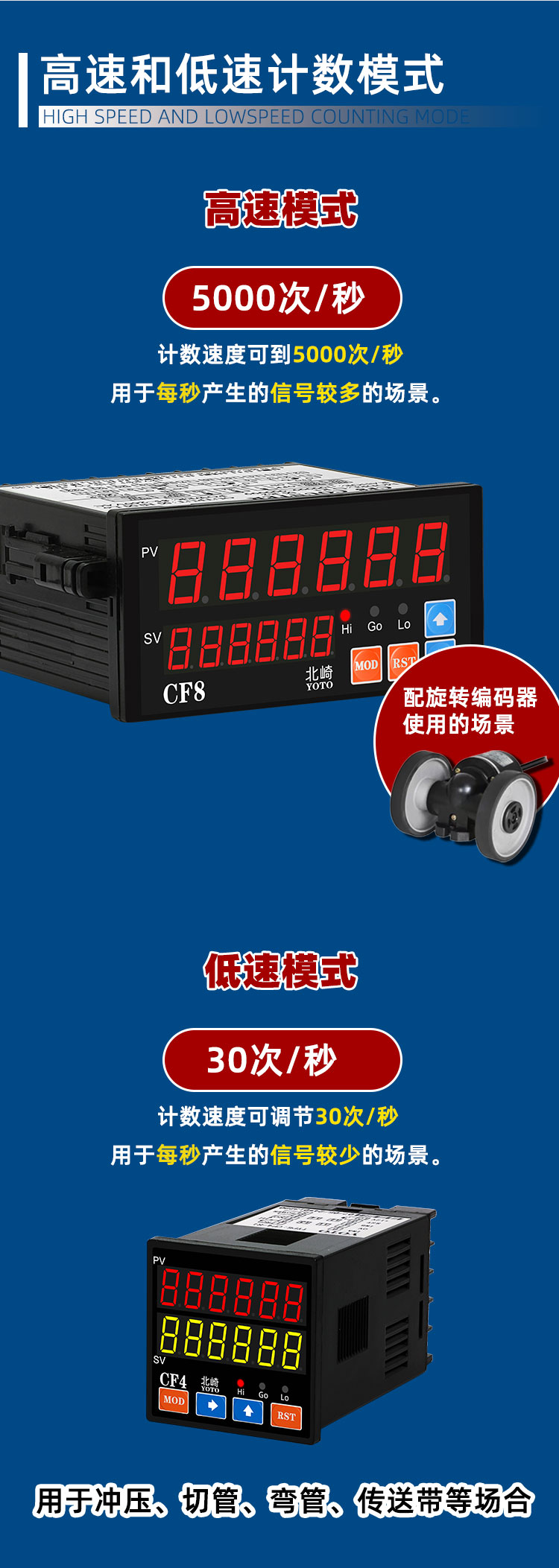 CF多功能计数器_06