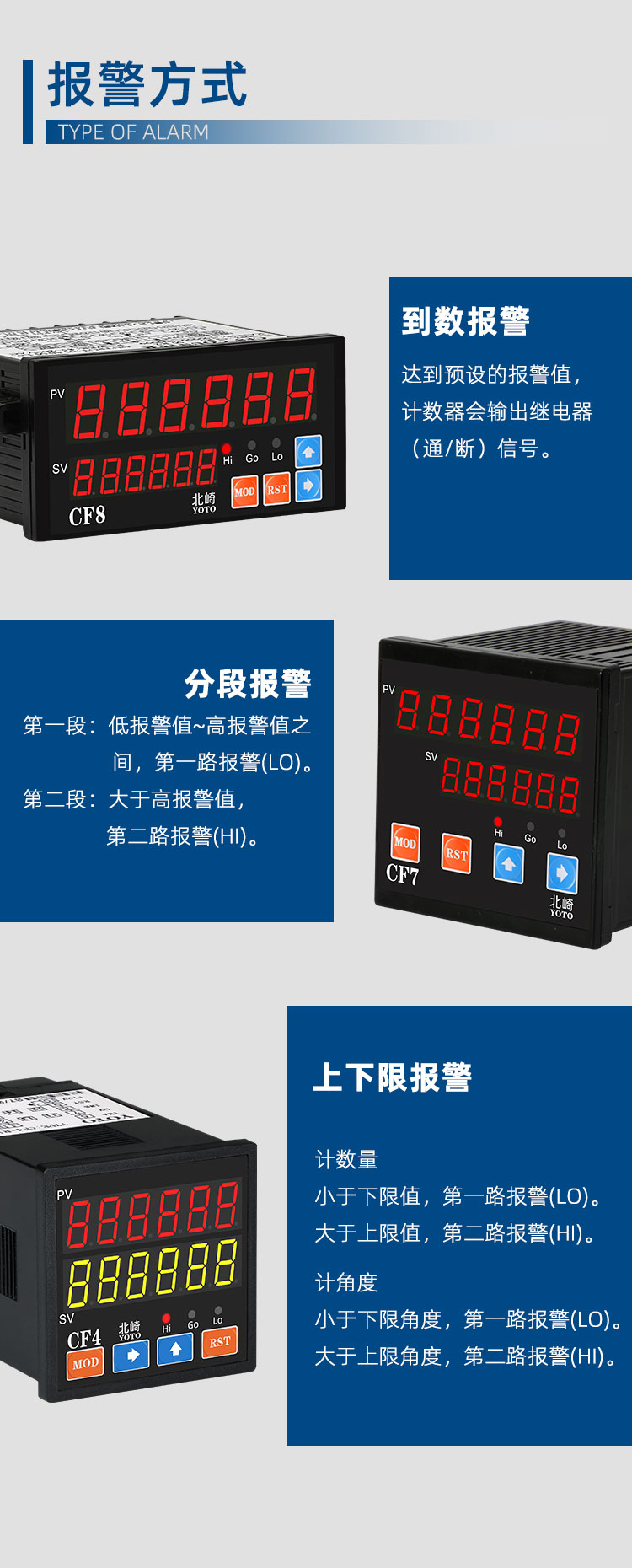 CF多功能计数器_09