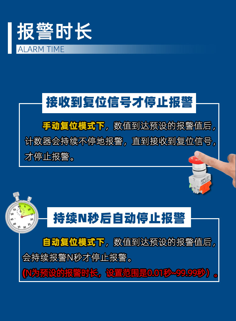 CF多功能计数器_10