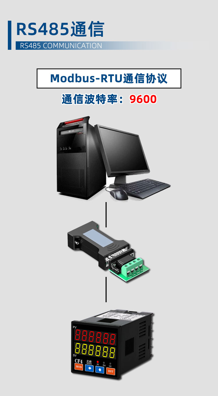 CF多功能计数器_11