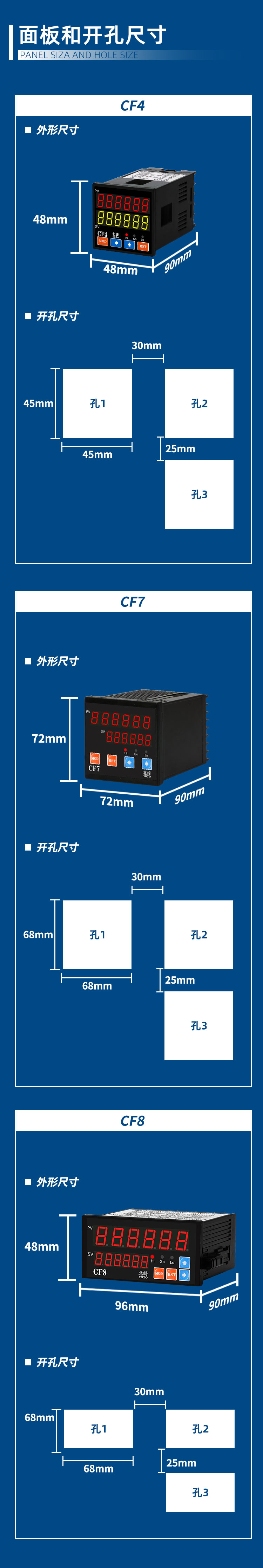 CF多功能计数器_12