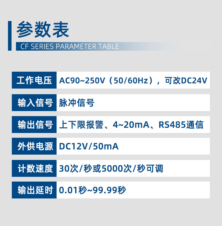 CF多功能计数器_13