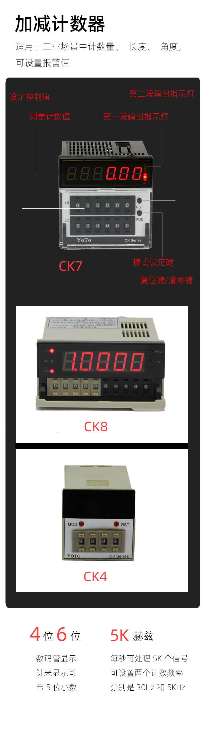 CK-简介模块-1正