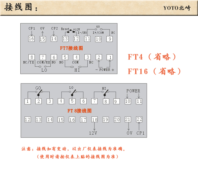 5、FT数显转速表线速表频率表