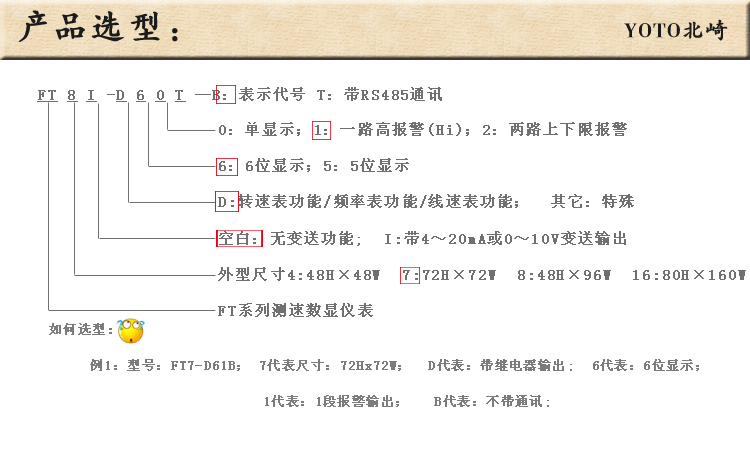 6、FT数显转速表线速表频率表