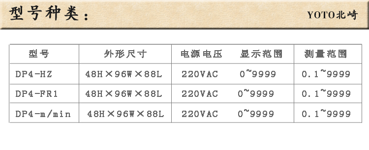 7、DP4-FR1转速表线速表频率表