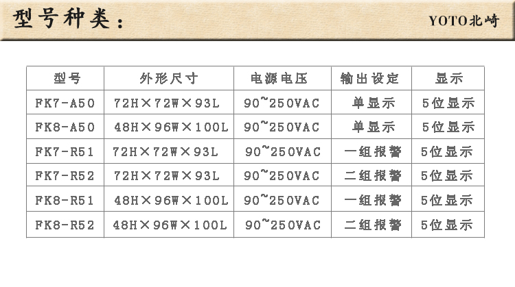 7、频率表线速表转速表