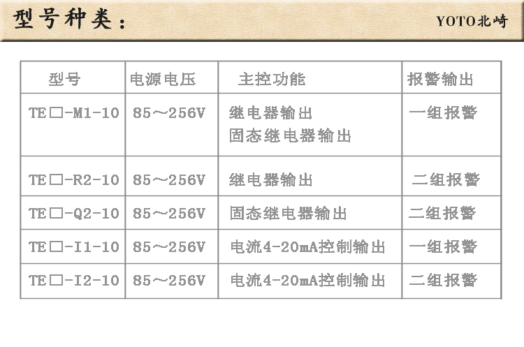 7、型号种类