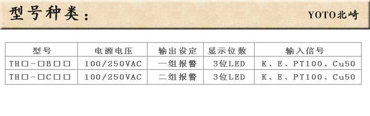 7、TH温控器/温控表