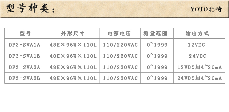 7、型号种类