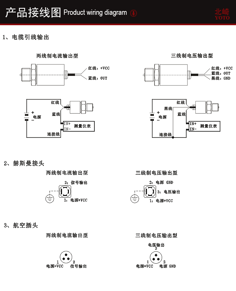 PU平膜型压力传感器_06