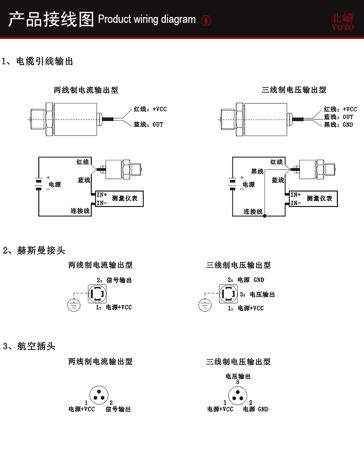 PU常规型压力传感器_06