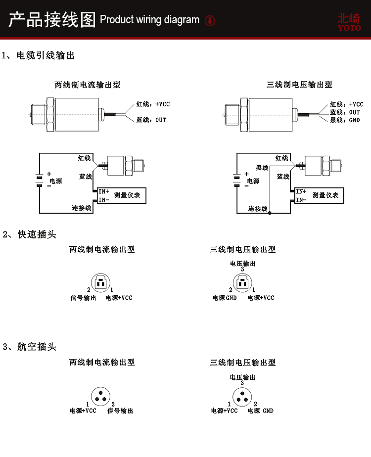 PU精小型压力传感器_06